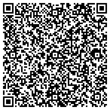 QR-код с контактной информацией организации Федерация профсоюзов Забайкалья, общественная организация