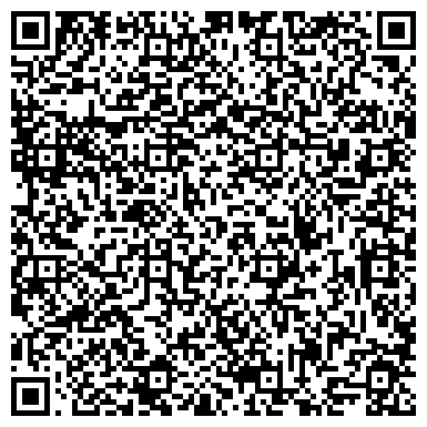 QR-код с контактной информацией организации Супермаркет платежей