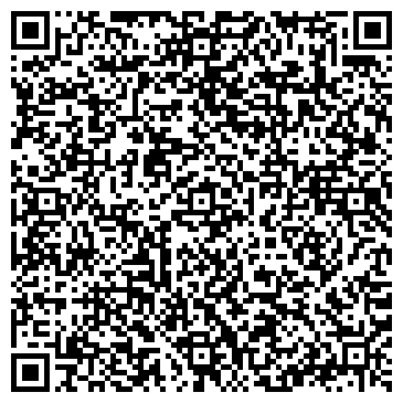 QR-код с контактной информацией организации Пятерочка