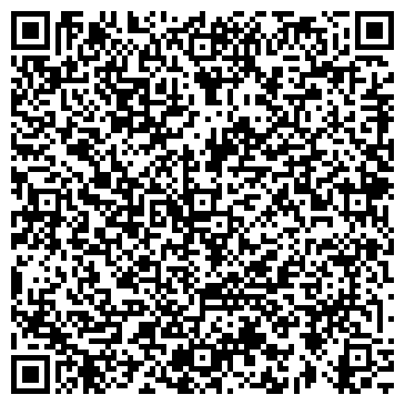 QR-код с контактной информацией организации Пятерочка