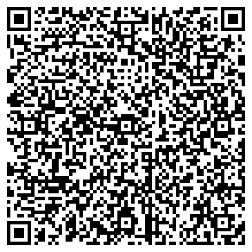 QR-код с контактной информацией организации RichiCat