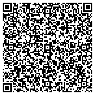 QR-код с контактной информацией организации КБ «БНП Париба »