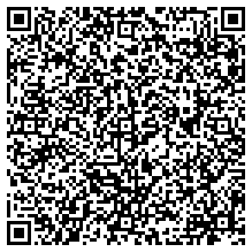 QR-код с контактной информацией организации Панда, частный детский сад