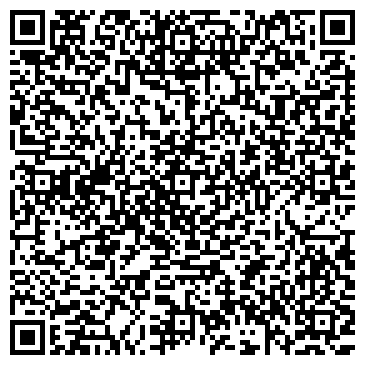 QR-код с контактной информацией организации Железногорский отдел ветеринарии