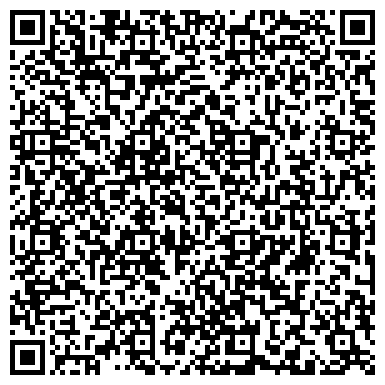 QR-код с контактной информацией организации Штучка, оптовая компания, ИП Андреенко С.В.