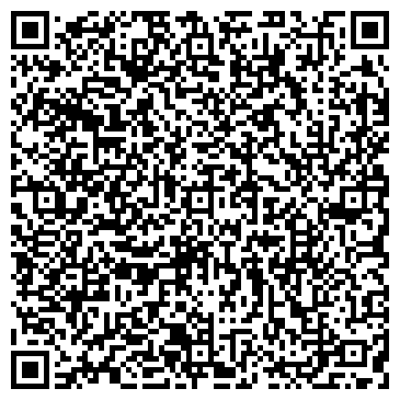 QR-код с контактной информацией организации Пятерочка