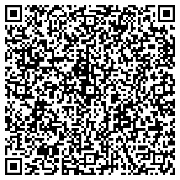 QR-код с контактной информацией организации Ветсервис