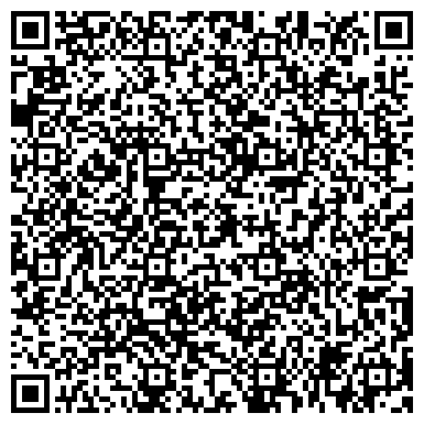 QR-код с контактной информацией организации Gorodjeans, оптовая компания, ИП Разилова И.Н.