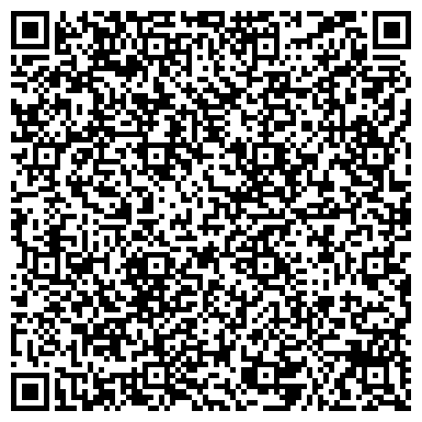 QR-код с контактной информацией организации Этно Сувениры