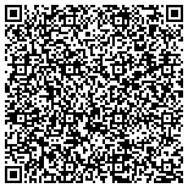 QR-код с контактной информацией организации ОАО Банк Финансовая Корпорация Открытие