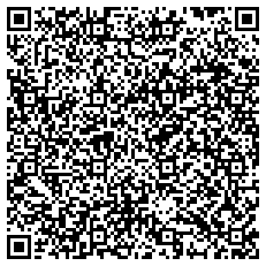 QR-код с контактной информацией организации Заветное желание, оптово-розничная компания, ИП Рисова Н.В.