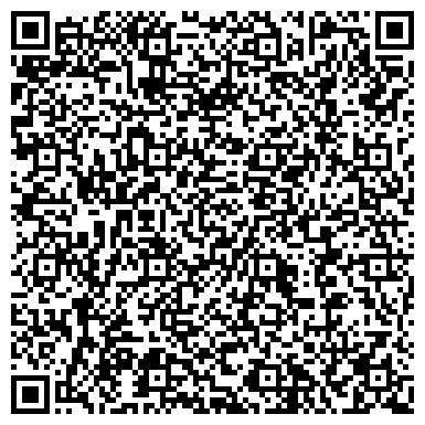 QR-код с контактной информацией организации Сувениры & подарки, магазин, ИП Ушакова А.В.