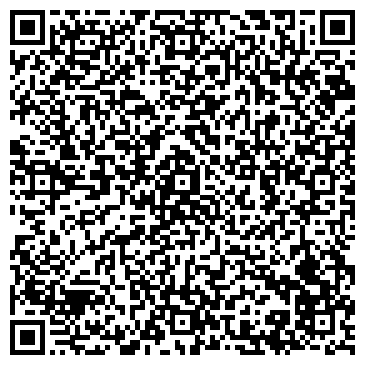 QR-код с контактной информацией организации ЗАО АКБ НОВИКОМБАНК