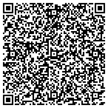 QR-код с контактной информацией организации Mama`s cafe