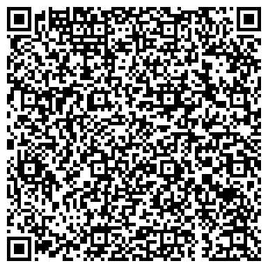 QR-код с контактной информацией организации ИП Федорова Е.Н.