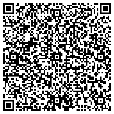 QR-код с контактной информацией организации ОАО АКБ Инвестторгбанк