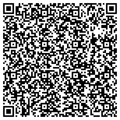 QR-код с контактной информацией организации ИП Разгулова О.М.