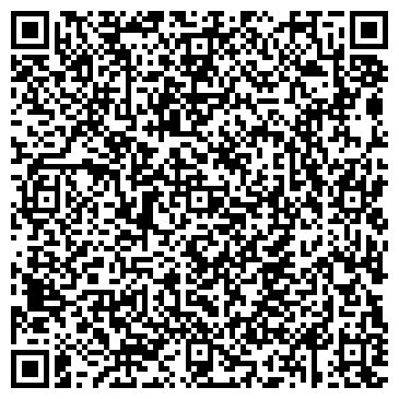 QR-код с контактной информацией организации ИП Егоров М.Ю.