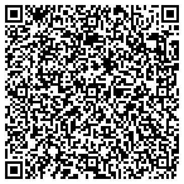 QR-код с контактной информацией организации ООО НИИ технической экспертизы