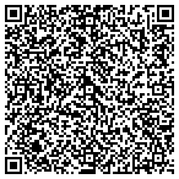 QR-код с контактной информацией организации БрендКупон
