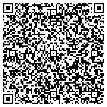 QR-код с контактной информацией организации ЗАО АКБ ГАЗБАНК