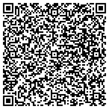 QR-код с контактной информацией организации СибКлад