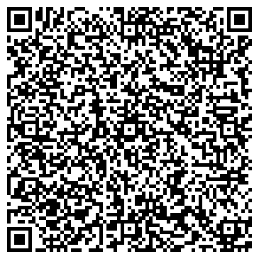 QR-код с контактной информацией организации ЗАО АКБ ГАЗБАНК