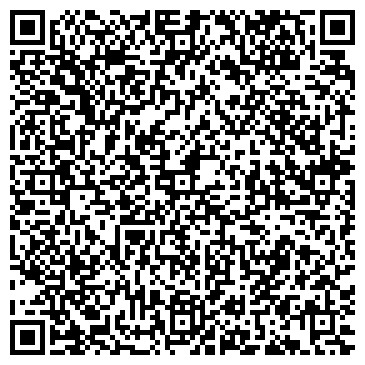 QR-код с контактной информацией организации Банкомат, Первобанк, ОАО Первый объединенный банк