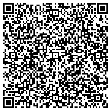 QR-код с контактной информацией организации Банкомат, Первобанк, ОАО Первый объединенный банк