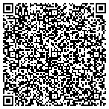 QR-код с контактной информацией организации Планета приколов