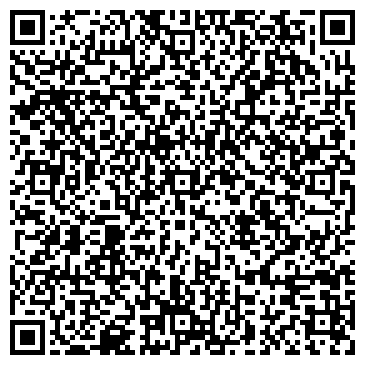QR-код с контактной информацией организации ЗАО АКБ ГАЗБАНК