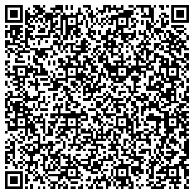 QR-код с контактной информацией организации Правильные Джинсы