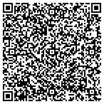 QR-код с контактной информацией организации ЗАО АКБ ГАЗБАНК