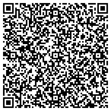 QR-код с контактной информацией организации Банкомат, Первобанк, ОАО Первый объединенный банк