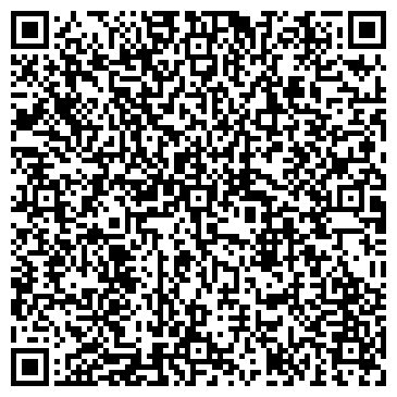 QR-код с контактной информацией организации ЗАО АКБ ГАЗБАНК