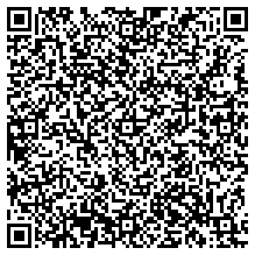 QR-код с контактной информацией организации ЗАО АКБ ГАЗБАНК