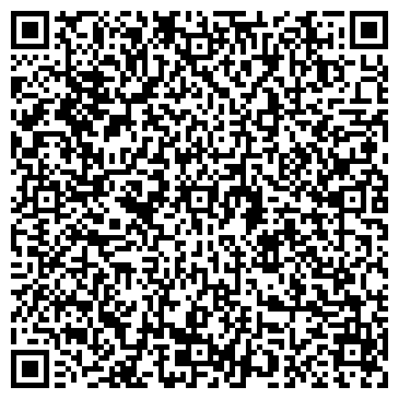 QR-код с контактной информацией организации ЗАО АКБ ГАЗБАНК