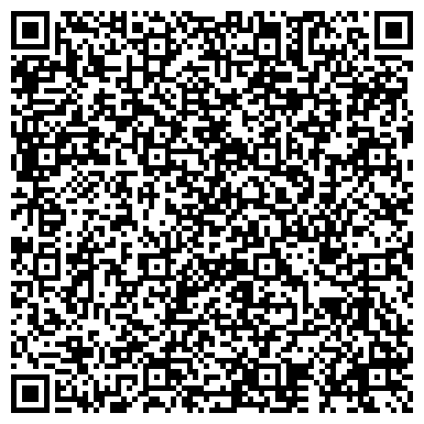 QR-код с контактной информацией организации Новокузнецкая клиническая психиатрическая больница