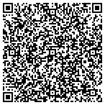 QR-код с контактной информацией организации Банкомат, Первобанк, ОАО Первый объединенный банк