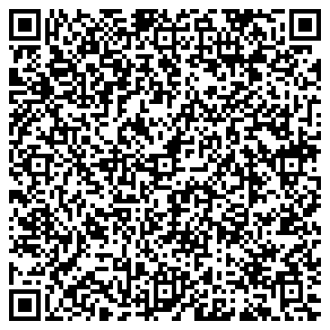QR-код с контактной информацией организации Банкомат, Первобанк, ОАО Первый объединенный банк