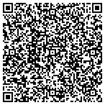 QR-код с контактной информацией организации Банкомат, Первобанк, ОАО Первый объединенный банк