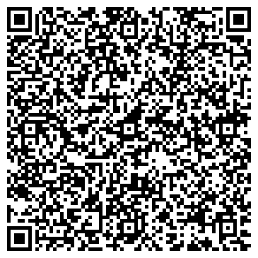 QR-код с контактной информацией организации Банкомат, Первобанк, ОАО Первый объединенный банк