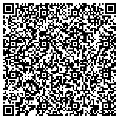 QR-код с контактной информацией организации МБЛПУ "Городская клиническая больница № 1"
