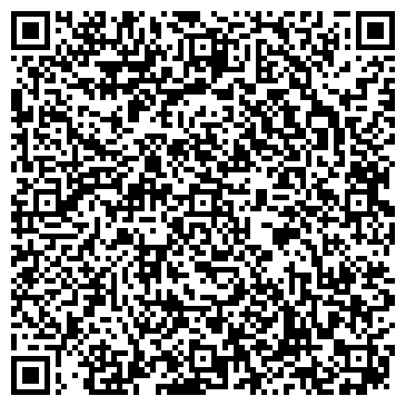 QR-код с контактной информацией организации Банкомат, Первобанк, ОАО Первый объединенный банк