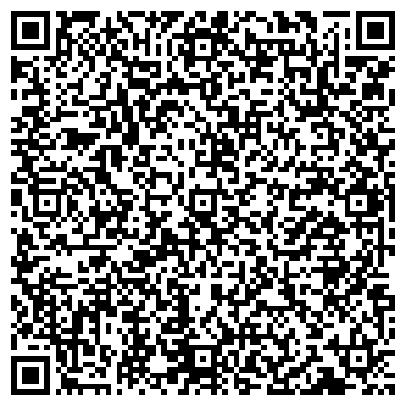 QR-код с контактной информацией организации Банкомат, Первобанк, ОАО Первый объединенный банк