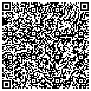 QR-код с контактной информацией организации Средняя общеобразовательная школа №1, р.п. Богандинский