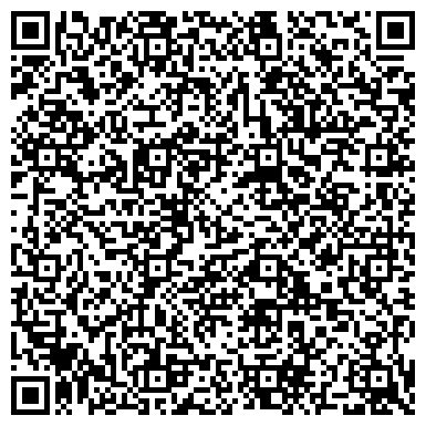 QR-код с контактной информацией организации Гранат, сеть ювелирных салонов, ЗАО Алмаз Холдинг