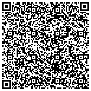QR-код с контактной информацией организации АССОЦИАЦИЯ УЧРЕЖДЕНИЙ ДОПОЛНИТЕЛЬНОГО ОБРАЗОВАНИЯ НП