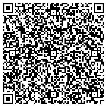 QR-код с контактной информацией организации Банкомат, АКБ Абсолют Банк, ОАО, филиал в г. Самаре