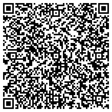 QR-код с контактной информацией организации Средняя общеобразовательная школа, с. Беркут